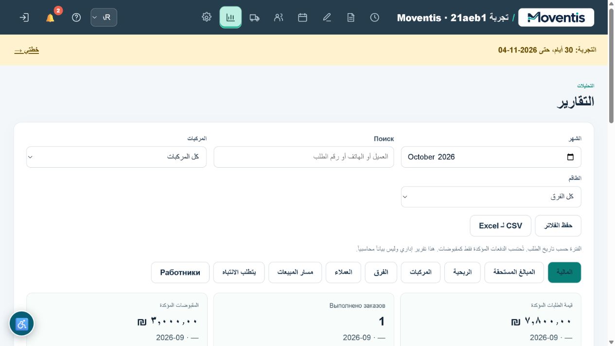 Moventis — التقارير