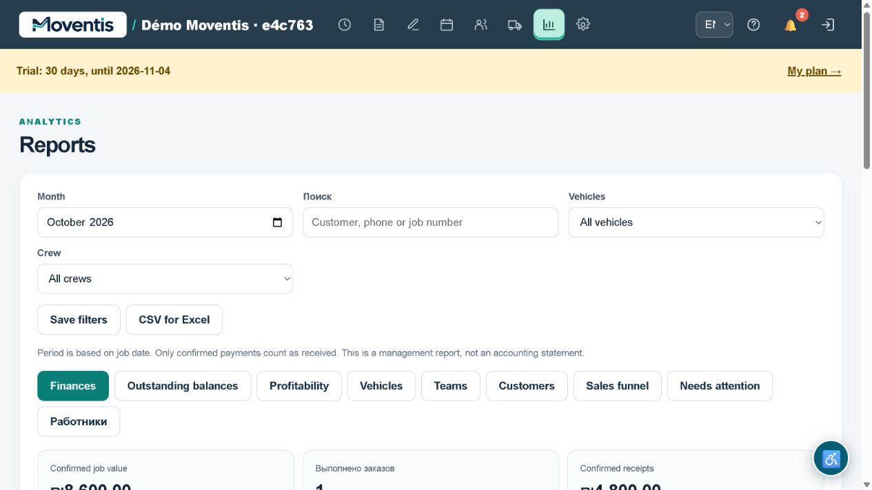 Moventis — Reports