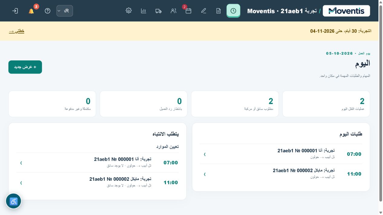 Moventis — اليوم